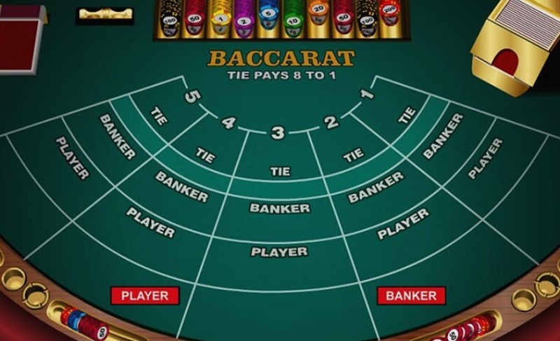 Baccarat